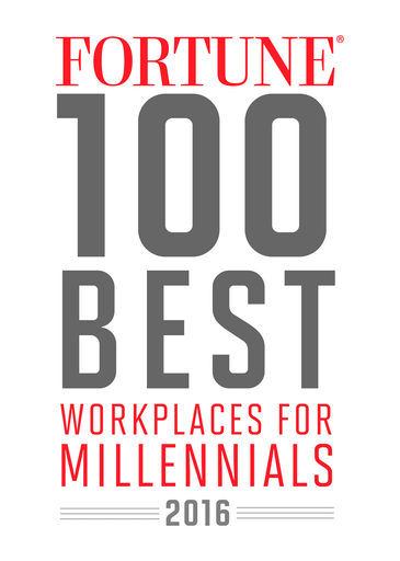 Best Workplace for Millenials